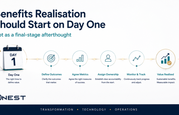 Why Benefits Realisation Should Start on Day One